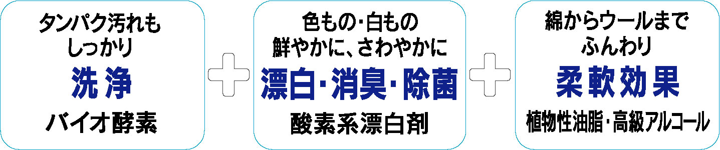 せんたく剤の特徴